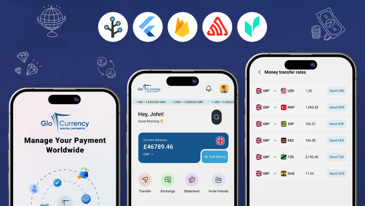 Mobile App Development